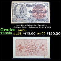 1893 World Columbian Exposition Chicago Ticket - C