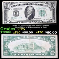 1928B $10 Bright Green Seal Federal Reserve Note (