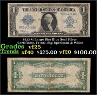 1923 $1 Large Size Blue Seal Silver Certificate, F