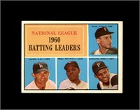 1961 Topps #41 Mays/Clemente LL EX-MT to NRMT+