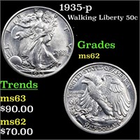 1935-p Walking Liberty 50c Grades Select Unc