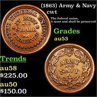 (1863) Army & Navy cwt Grades Select AU