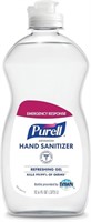 Purell HandSanitizer Cs of 11 -12.06 oz Btls