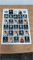 Uncut Sheet Kitchener Rangers Team Set