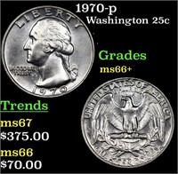 1970-p Washington Quarter 25c Grades GEM++ Unc