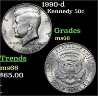 1990-d Kennedy Half Dollar 50c Grades GEM+ Unc