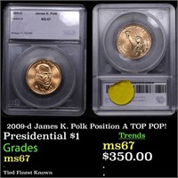 2009-d James K. Polk Position A Presidential Dolla