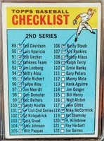 1966 Topps Checklist 2nd Series 89-176 #101