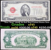 *Star Note* 1928F $2 Red Seal United States Note G