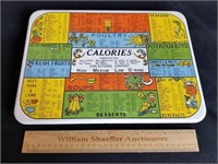 Vintage Porcelain Calorie Tray