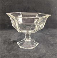Glass Pedestal Bowl Clear