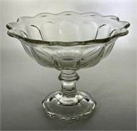 Imperial Glass Old Williamsburg Round Compote Dish