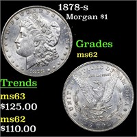 1878-s Morgan $1 Grades Select Unc