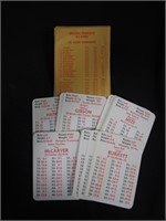 ST. LOUIS CARDINALS APBA ALL STARS CARD LOT