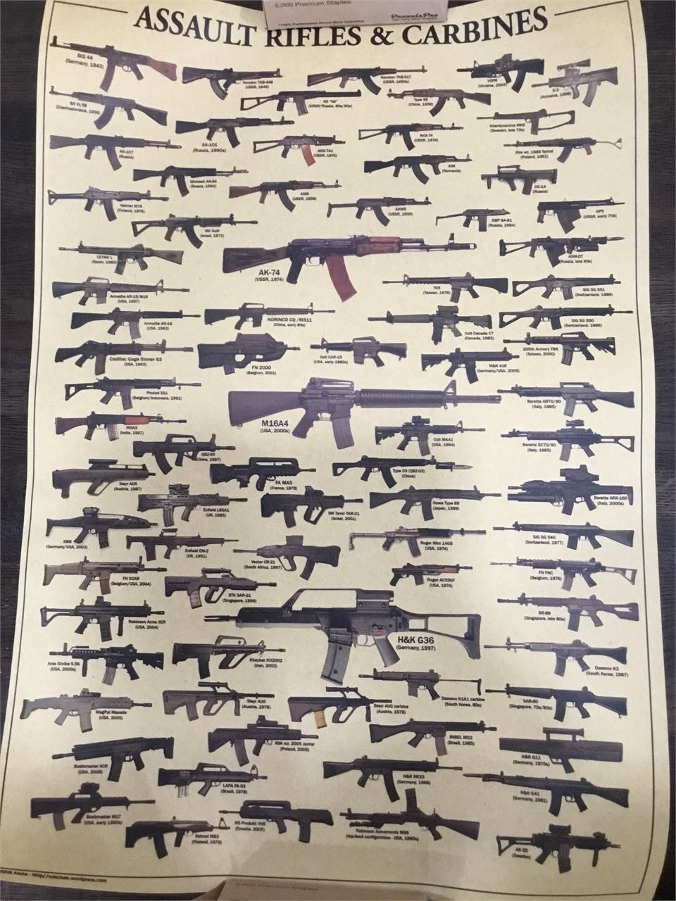 Retro Military Gun Kraft Paper Poster