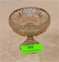 Etched flower pedestal glass bowl 5"