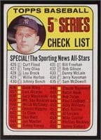 1969 Topps Baseball 5th Series Check List # 412