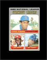 1970 Topps #71 Strikeout Leaders P/F to GD+