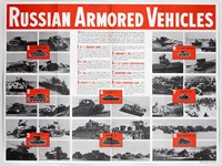 WWII US RUSSIAN TANK POSTER