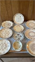 Calendar Plates, Lincoln Kennedy Facts, variety