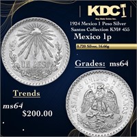 1924 Mexico 1 Peso Silver Santos Collection KM# 45