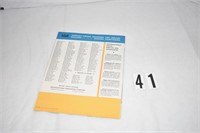 International KB-6 7-page Sales Literature