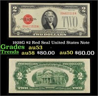 1928G $2 Red Seal United States Note Grades Select