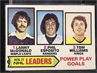 77-78 OPC Tom Williams PP Goals Leaders #5