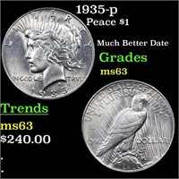 1935-p Peace $1 Grades Select Unc