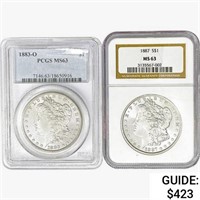 [2] Morgan Silver Dollars PCGS/NGC MS63 [1883-O,