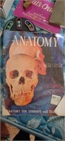 Anatomical diagrams book 1919, and anatomy book
