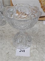 Hofbauer Crystal Compote