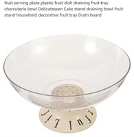 MSRP $13 Fruit Draining Bowl