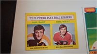 1973-74 Topps Hockey Goal Leaders Phil Esposito Ri