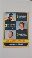 1972-73 TOPPS HOCKEY #61 NHL GOALS LEADERS BOBBY H