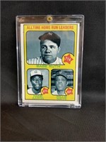 TOPPS 1973  ALL TIME HOME RUN LEADERS