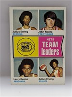 1974-75 Topps Basketball Julius Erving Card 226