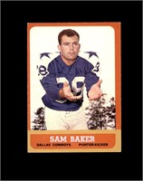 1963 Topps #79 Sam Baker SP EX to EX-MT+