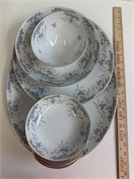 Imperial China Dishes