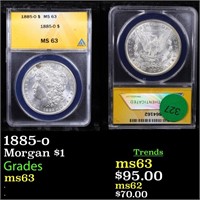 1885-o Morgan $1 Graded ms63
