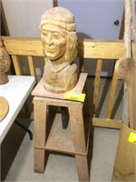 Carved Indian head on swiveling stand