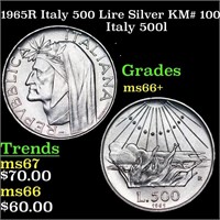 1965R Italy 500 Lire Silver KM# 100 Grades GEM++ U