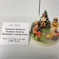 Sebastian Miniatures 'Family Picnic' Figurine