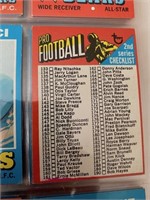 1971 TOPPS  2ND SERIES FOOTBALL CHECKLIST