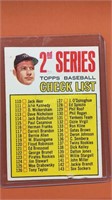 1967T #103 Mickey Mantle Checklist