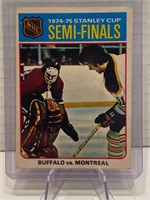 1975/76 Montreal Canadiens Stanley Cup Card