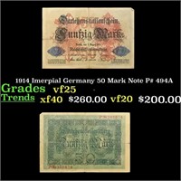 1914 Imerpial Germany 50 Mark Note P# 494A Grades
