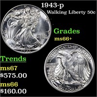1943-p Walking Liberty 50c Grades GEM++ Unc