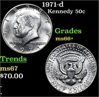 1971-d Kennedy Half Dollar 50c Grades GEM++ Unc