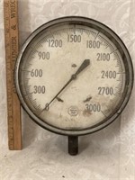 Acco Helicoid Gage